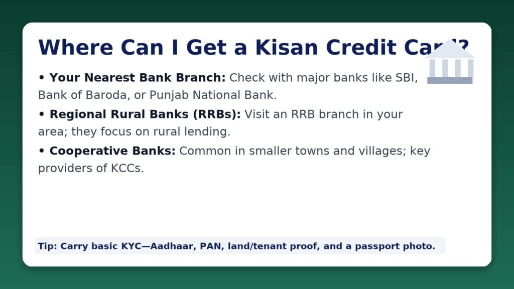Where Can I Get a Kisan Credit Card? Nearest bank branch, RRBs, and cooperative banks listed.